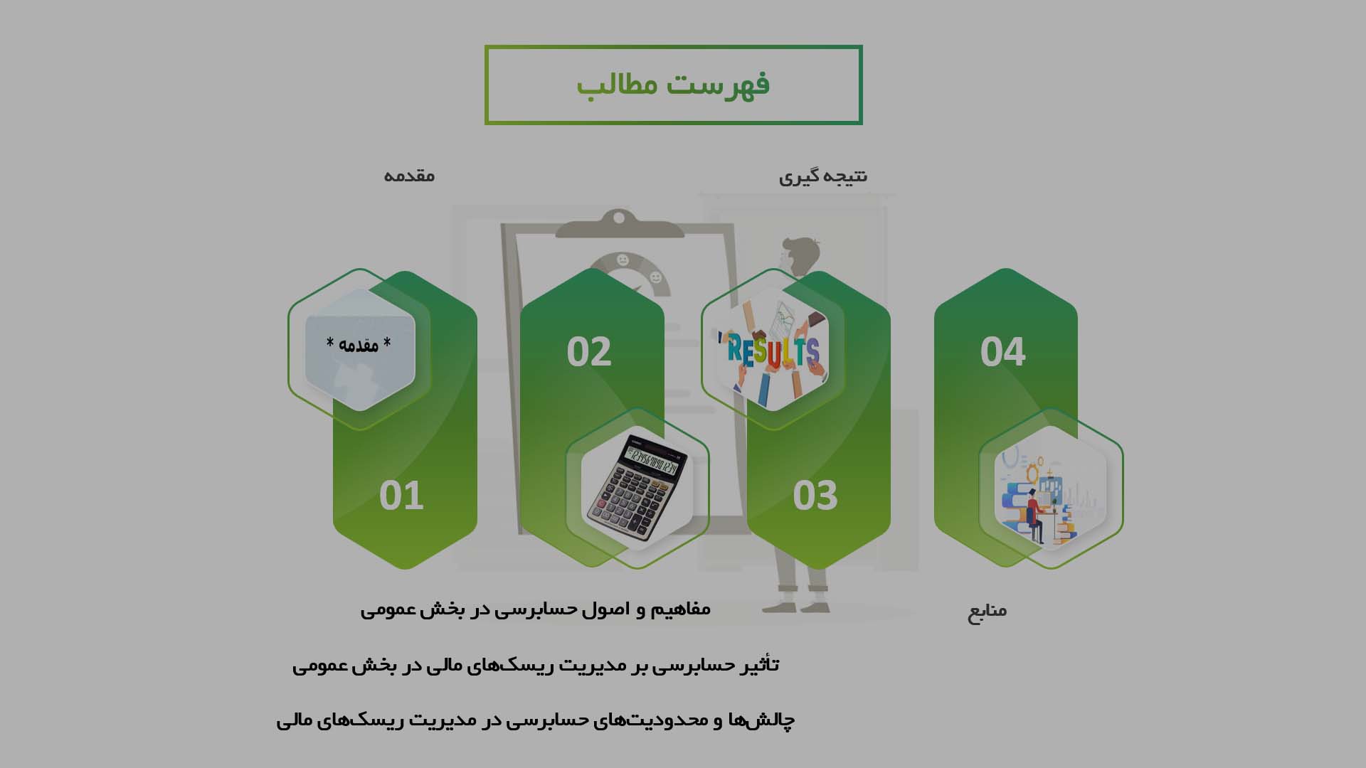 پاورپوینت در مورد تأثیر حسابرسی بر مدیریت ریسک‌های مالی